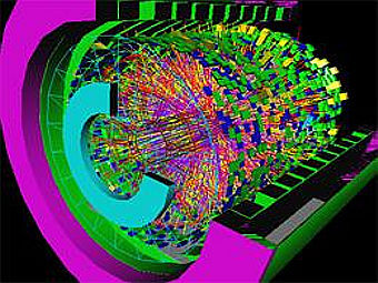 RHIC (Relativistic Heavy Ion Collider - Релятивистский коллайдер тяжелых ионов)